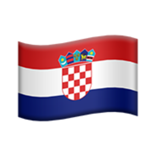 🇭🇷 Emoji Domain iOS rendering
